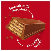 KitKat Chunky Milk & White Chocolate Giant Easter Egg 230g (Case of 4)  Adomoo